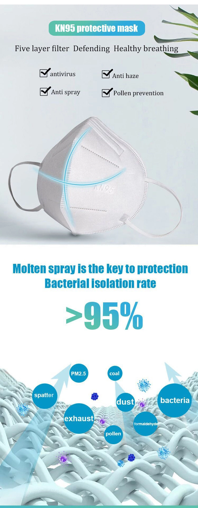 5 Layers Melt-Blown 5pply White Man Women FFP2 FFP3 GB2626 KN95 5ply Dust Mask for Daily Use