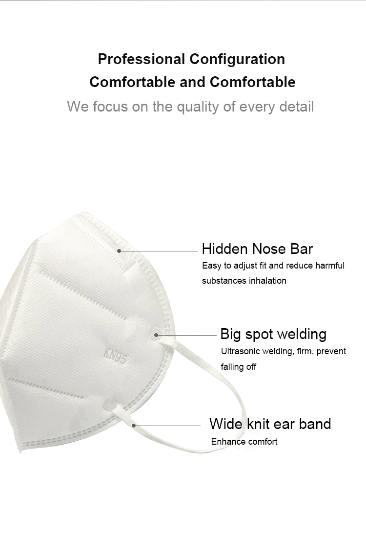 Wholesale En149 Eua N95 4ply 5ply Reusable PPE Fashion Dust Face Shield in Stock Non Woven Disposable KN95 Face Mask with FFP1 FFP2 